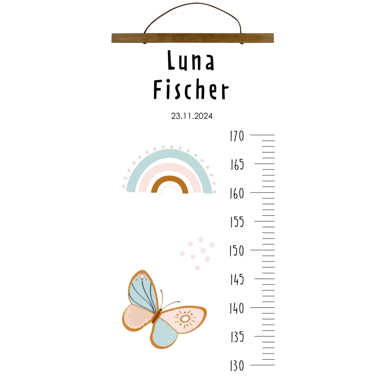 Wachstumstabelle Mit Namen 3 Wachstumstabelle Mit Namen – Bild 3